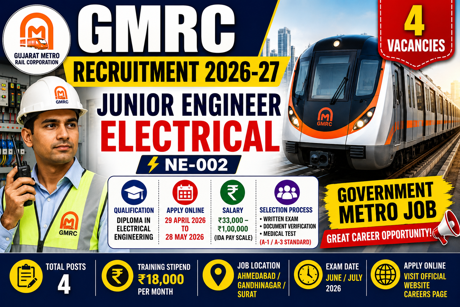 GMRC Junior Engineer (Electrical) Recruitment 2026-27